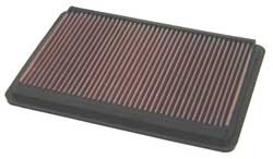 K&N Inlegfilter Mazda 6 3.0 2003-08