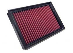 K&N Inlegfilter Mercedes 320GE 3.2 1993-98