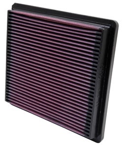 K&N Inlegfilter Mitsubishi Pajero 3.5 1991-00