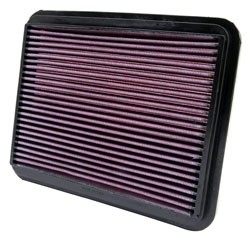 K&N Inlegfilter Ford Ranger 2.5 1999-6/06