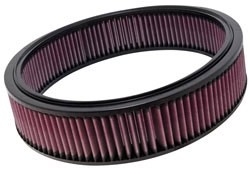 K&N Inlegfilter Mercedes 500 5.0 R107/W125 ALLE