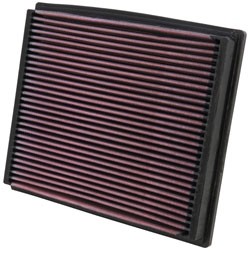 K&N Inlegfilter Skoda Superb 1.9 2002-6/08
