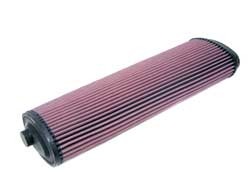 K&N Inlegfilter Rover 75 2.0 2000-06