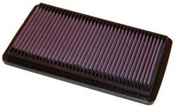 K&N Inlegfilter Honda Accord 2.0 1998-03