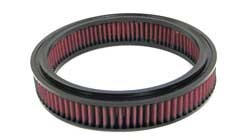K&N Inlegfilter Ford Sierra 2.0 1984-89