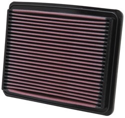 K&N Inlegfilter Hyundai Trajet 2.7 2000-08