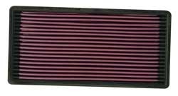 K&N Inlegfilter Jeep Renegade 4.0 1991-92