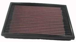 K&N Inlegfilter Opel Vectra A 1.7 1992-95