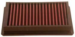 K&N Inlegfilter Renault Safrane 2.0 1996-00