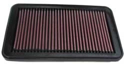 K&N Inlegfilter Mazda 626 1.8 1992-02