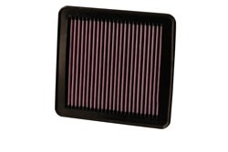 K&N Inlegfilter Kia Ceed 1.6 2006-11