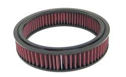 K&N Inlegfilter Renault 19 1.7 1988-95