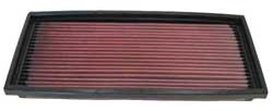 K&N Inlegfilter Porsche 911 3.0 7/1977-83