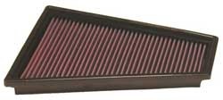 K&N Inlegfilter Renault Clio 2.0 4/2001-05