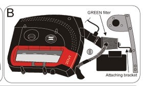 GREEN kit Seat Ibiza III (1999-2002) 1.8 turbo 20V