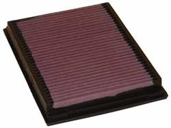 K&N Inlegfilter BMW 323 2.5 1998-9/00