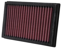 K&N Inlegfilter Ford Focus C-max 1.6 2004-07