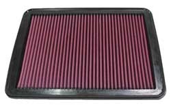 K&N Inlegfilter Jaguar XJ8 3.5 2003-07