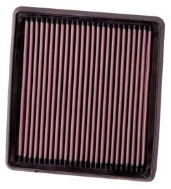 K&N Inlegfilter Opel Corsa D 1.7 2006-11