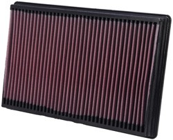 K&N Inlegfilter Dodge Ram 1500 Pickup 4.7 2002-11