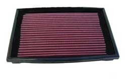 K&N Inlegfilter Ford F250 5.0 1985-86