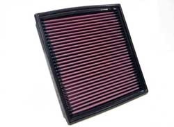 K&N Inlegfilter Mercedes ML320 3.2 1998-02