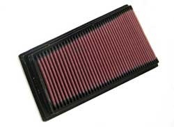K&N Inlegfilter Citroen ZX 1.8 1996-97