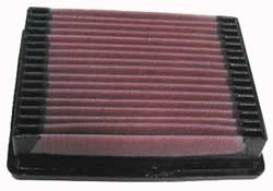 K&N Inlegfilter Ford E350 Econoline 7.5 1987-95