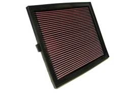 K&N Inlegfilter Mercedes V-Class 2.0 1996-10/03