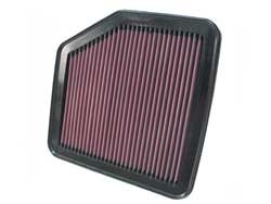 K&N Inlegfilter Mazda Tribute 2.5 2009-10