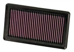 K&N Inlegfilter Nissan Cube 1.8 2009-11