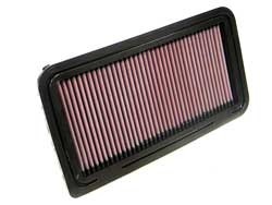 K&N Inlegfilter Saab 9-3 1.9 2004-10