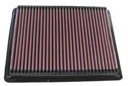 K&N Inlegfilter Pontiac Montana 3.5 2005-06