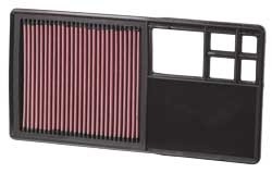 K&N Inlegfilter Seat Ibiza 1.4 2006-11