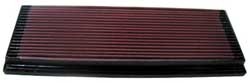 K&N Inlegfilter Ford Cougar 2.0 1999-01