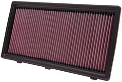 K&N Inlegfilter Dodge Dakota 3.9 1997-03