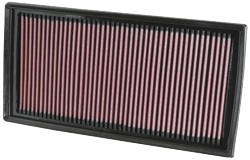 K&N Inlegfilter Mercedes C63 6.3 2006-08