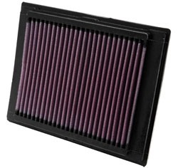 K&N Inlegfilter Mercedes CLK270 2.7 2002-05