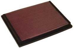 K&N Inlegfilter Mercedes E220 2.2 1993-98