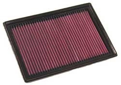 K&N Inlegfilter Dodge Challenger 6.1 2008-10