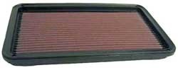 K&N Inlegfilter Toyota Camry 2.2 1997-00