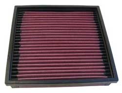 K&N Inlegfilter Audi 200 1.8 1985-88
