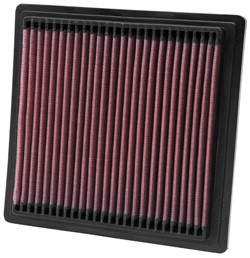 K&N Inlegfilter Honda Civic 1.5 1995-4/01