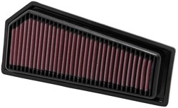 K&N Inlegfilter Mercedes E200 1.8 2009-10