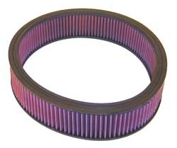 K&N Inlegfilter Mercedes 300TE 3.0 1988-93