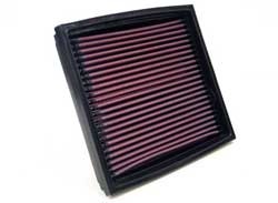 K&N Inlegfilter Renault Laguna 3.0 1994-97