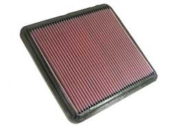 K&N Inlegfilter BMW 745 4.0 2002-05