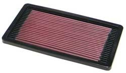 K&N Inlegfilter Alfa Romeo 145 1.7 1995-97