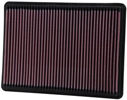 K&N Inlegfilter Jeep Cherokee 3.7 2002-04