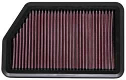 K&N Inlegfilter Kia Sportage 2.0 5/2010-11